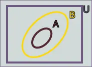 Primer diagrama de venn